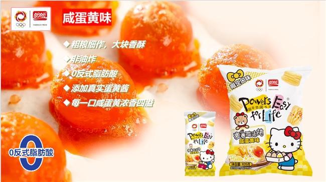 Hello Kitty掀起Z世代童年回忆杀CQ9电子网站“一口酥脆一口可爱”盼盼×(图2)